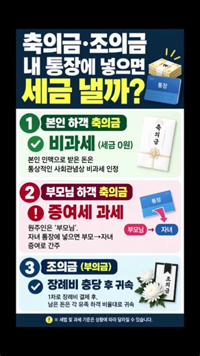 축의금·조의금 내 통장에 넣으면 세금 낼까?