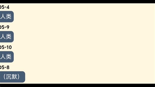 ［SCP×蔚蓝档案］qxn-CN-2000 混沌理论（下）