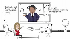 MITS: A cost-effective alternative to building a new substation - Electrical distribution - Eaton videos