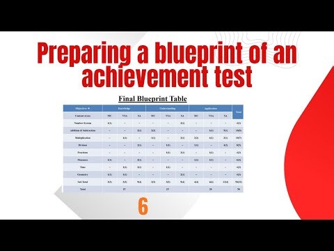 Preparing a Blueprint of an Achievement Test/ How to Make a Blue Print of an Achievement Test?