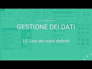 Defined names - Excel Easy