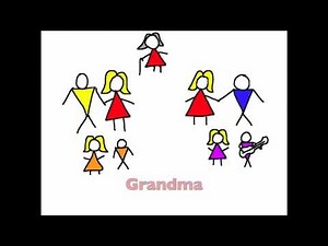 Family Song - Rockin' English