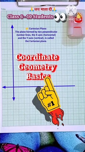 📈Coordinate Geometry -Introduction | Cartesian Plane: X-Axis, Y-Axis, Origin & Quadrants #shorts