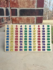 1-100 Wooden Number Puzzle Wooden Puzzle for Kids Montessori Number Puzzle for Kids - Etsy