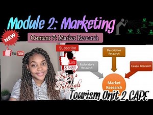 Marketing Research| Causal Exploratory Descriptive Research| Steps in the Marketing Research Process