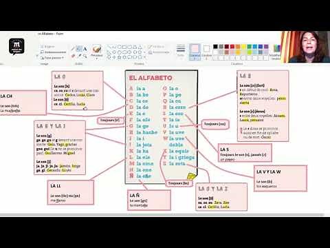 Español en casa : cours n° 6 - "La pronunciación y la entonación en español" - Reporteros 5e