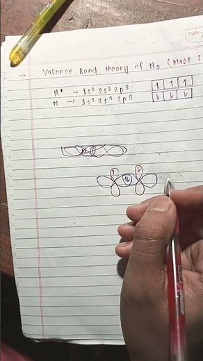 valence bond theory of N2