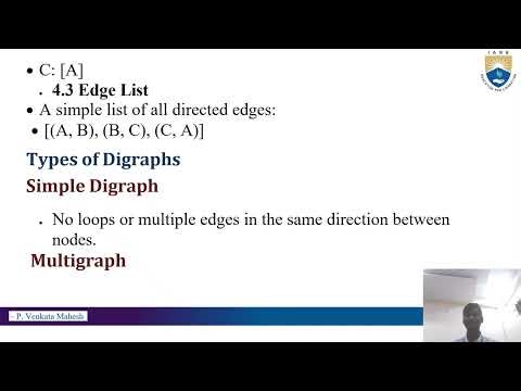ESSENTIALS OF PROBLEM SOLVING : DIRECTED GRAPHS