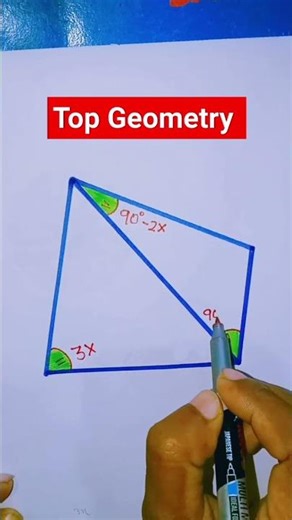 Top Geometry Question