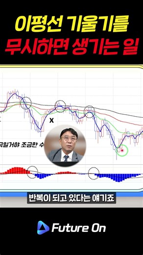 이동평균선 기울기 보는 법｜단타·중타 손실을 줄이는 방법