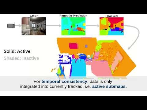 Panoptic Multi-TSDFs: Online Multi-resolution Mapping with Long-term Dynamic Scene Consistency
