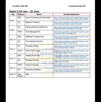 BSIT 7th Semester Study Plan #study || PUACP