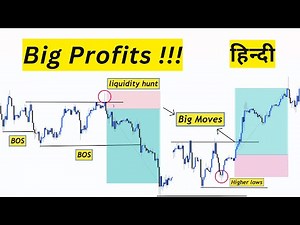 Liquidity + Market Structure = Easy Money