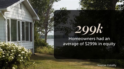 This year in housing, inventory grew, rates fell, and almost 5 million homes sold. Want to know what to expect in the year ahead? Let’s connect. #HousingMarketUpdate #RealEstateExpert Your real estate journey deserves clarity, guidance, and someone in your corner. Reach out anytime. www.IntegrityHomeTeam.net 573-492-2600 | call or text | Integrity Home Team | Facebook
