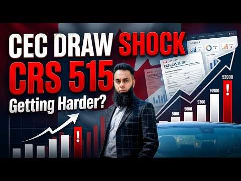 Express Entry CEC Draw Analysis: Why High CRS Scores Are Becoming the New Reality