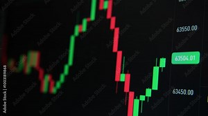Close-up screen stock exchange market chart. Stock market online chart of Bitcoin. Graph of price movements in a period of time for analysis and trading in the stock market