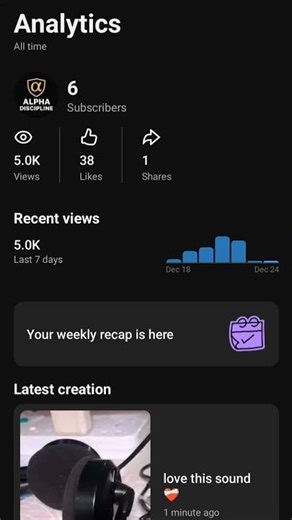 ❤️‍🩹❤️‍🩹❤️‍🩹