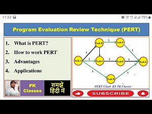 Program Evaluation Review Technique in Hindi ||PERT in project management ||PERT Chart