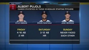 24K views · 105 reactions | Cliff Floyd and Joel Sherman make their predictions for June! | MLB Network | Facebook