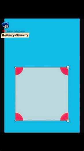 The Beauty of Geometry. #physics #animator #mathskillsretention #animation | Mind Over Maths & Physics