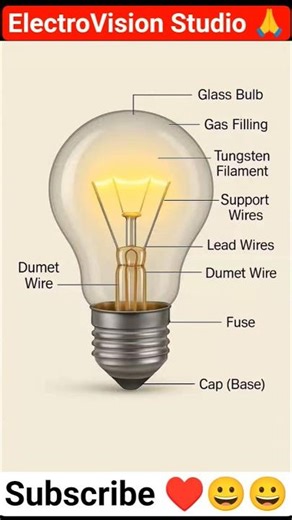 Bulb 💡 All Parts Name #bulb #electrical #parts #equpments #electricalengineering