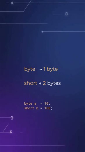 Most Developers Forget This About Java Data Types