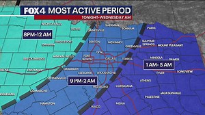 Texas Weather Live: Severe storm chances on Tuesday