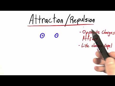 Attraction and Repulsion - Intro to Physics