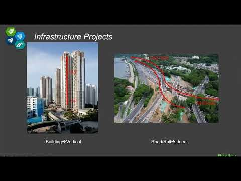 OpenRoads Designer, The One and Only Solution for All Your Road Design Needs