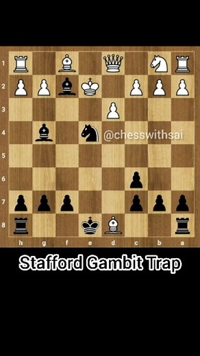 1.4K views · 2.4K reactions | The Stafford Gambit is an aggressive...
