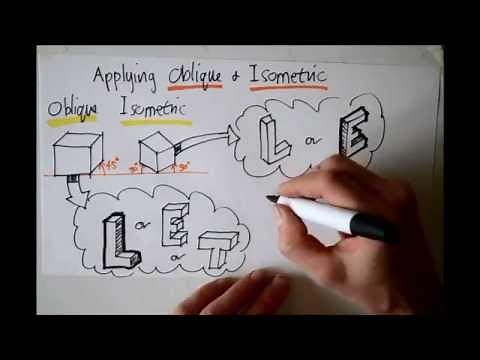 Using Oblique and Isometric techniques