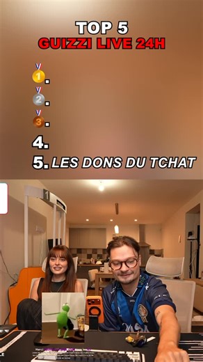 Guizzi on Instagram: "Tous les soirs 20h twitch : Guizzi_"