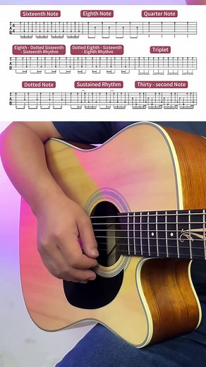 Basic skills of guitar strumming #guitar #guitarist #guitartutorial #guitarpractice #strumming