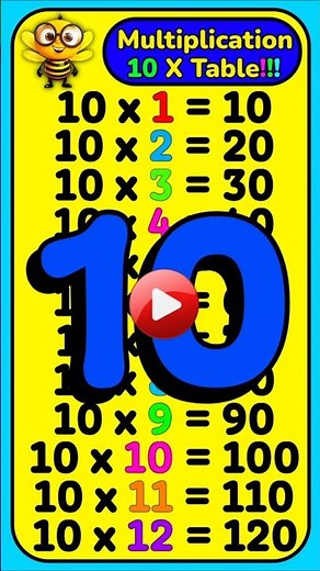 Math Bee 🐝 10× Table Song | Learn Fun Short Multiplication for Kids
