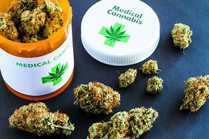 Topic: What are the health benefits of Medical Marijuana?