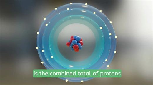 Understanding Atoms: Atomic Number, Mass & Key Elements Explained for Grade 8 This educational video breaks down the basics of atomic structure for grade 8 students, focusing on atomic number, atomic mass, electrons, protons, and neutrons. Learn about the unique characteristics and scientific importance of elements like Fluorine (F), Chlorine (Cl), Bromine (Br), Indium (In), Astatine (At), and Tennessine (Ts). With clear visuals and simple explanations, this video makes chemistry easy and engagi