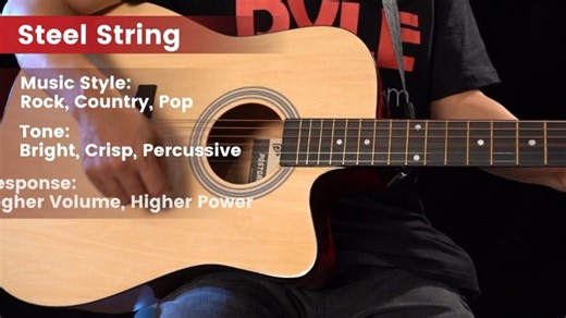 Watch Pyle Steel String Acoustic Guitar Overview on Amazon Live