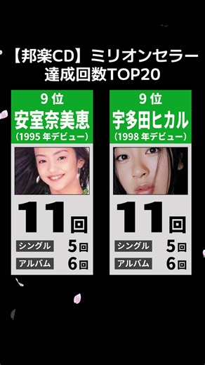 ミリオンセラー達成回数ランキング TOP20｜邦楽ミリオン歌手は誰？