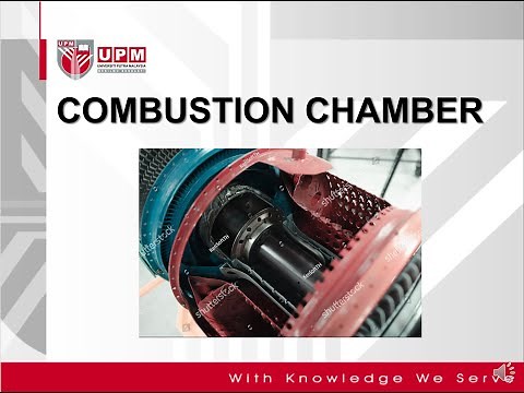 Combustion chamber: Overview
