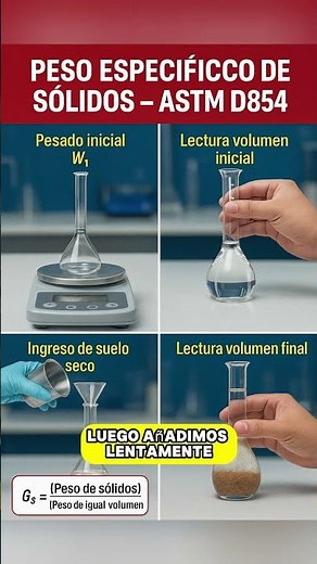 ⚖️ Specific Gravity Test of Solids – ASTM D854 The specific gravity of solids is a parameter cl