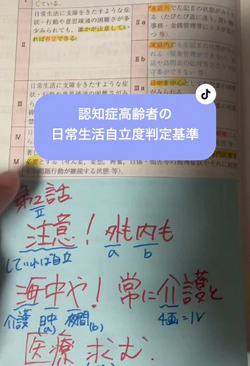 認知症高齢者の日常生活自立度 知識と覚え方