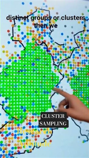 cluster Sampling #sampling #research #phdlife #assistantprofessor #ugcnet #jrf #dec2025 #teacher