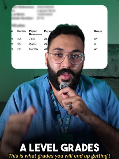 Predict Your A Level Science Grades with Confidence