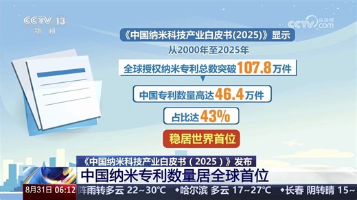 中国纳米专利数量居全球首位 纳米科技成果集中亮相 产业应用加速落地