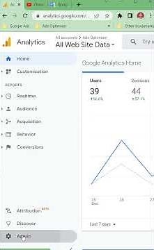 How to Add a User in #GoogleAnalytics? #GoogleAnalytics में New User कैसे जोड़े?