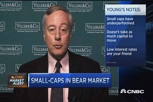 Small caps in bear market