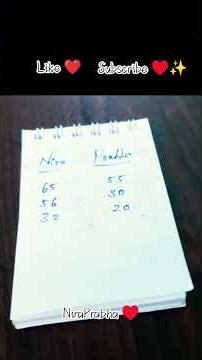 #@find the guessing number game 🤩#@niraprabha✨❤️✨