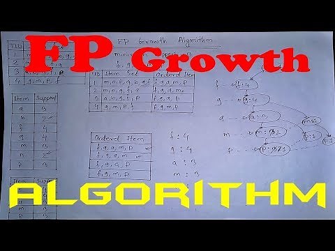 FP Growth | FP Growth Algorithm | FP Growth Algorithm Example | Data Mining