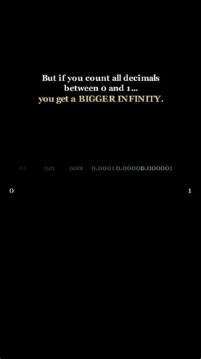 ♾️ What Is Infinity, Really?
