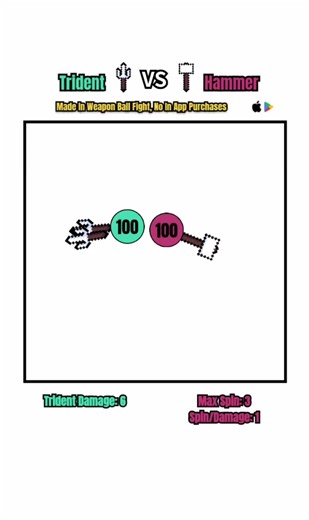 Trident vs Hammer: An Epic Weapon Battle